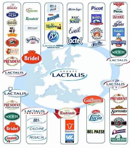 lactalis