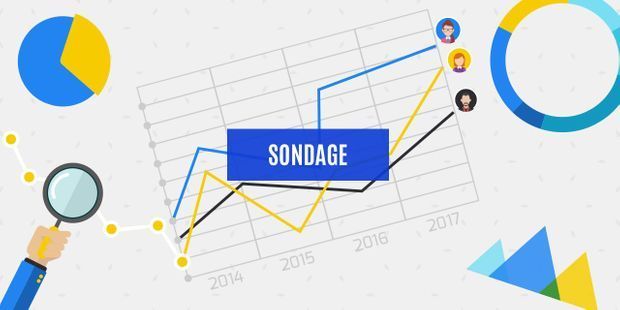 Sondage