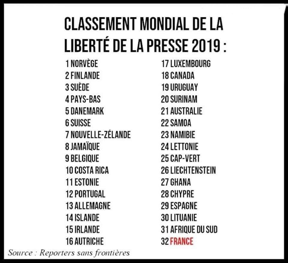 liberté de la presse france faxe news