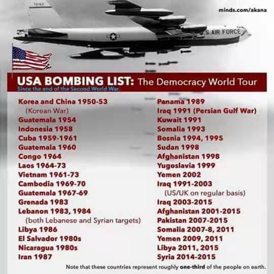 usa bombing